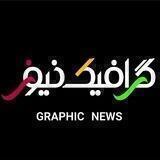 Graphicnews