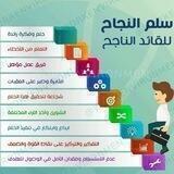 👑فنون القيادة الناجحة 👑