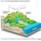 The Largest and the Most Specialized Natural Habitats Channel in Iran (TLAMSNRCI)