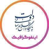 پایگاه اطلاع رسانی دولت (اینفوگرافیک)