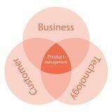 Products Jobs — вакансии и аналитика