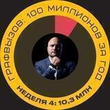 ГРАФ: 100 МИЛЛИОНЕРОВ