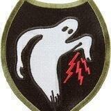 Doomsday Paranormal Videos