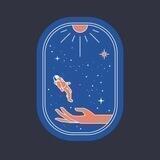 Ad Astra Lab