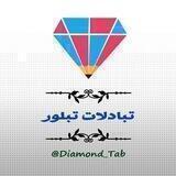 تبلور