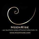 MoonRise Financial Channel