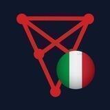 Chiliz/Socios.com ($CHZ) - 🇮🇹 Italian Official