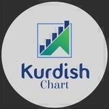 KURDISH CHART CHANNEL