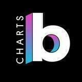 BILLBOARD CHARTS UPDATES