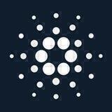 Cardano Community Tech Support Lobby