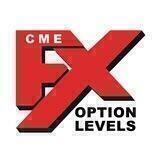Options FX