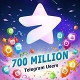 خرید تلگرام پرمیوم پریمیوم
