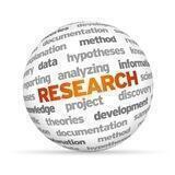 Helli Research