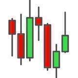 Crypto Trading