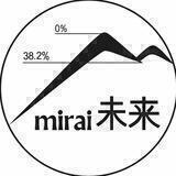 Чат MIRAI |未来|