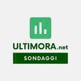 📊 Sondaggi - Ultimora.net