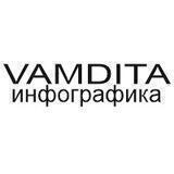 Vamdita. Инфографика