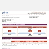 Polymath |SAT, GRE, GMAT math