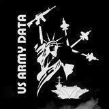 🗽USARMYDATA