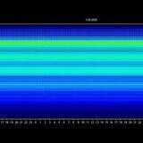 Schumann Frequenz und wohltuende Beiträge