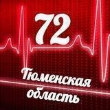 Мониторинг 72 Тюменская область