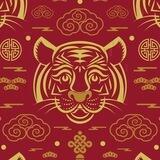 China Zodiac Community