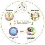 Optimal Health Solutions