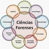 Medicina Legal/ Veterinária Legal e Perícia criminal e Forense.🧠👮‍♀️👩‍💻🧑‍💻🕵️‍♂️👩‍⚕️🎓