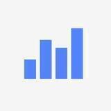 Yandex DataLens