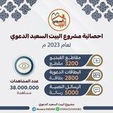 مشروع البيت السعيد الدعوي
