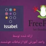 آکادمی VoIP