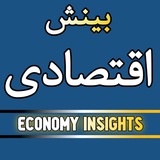 بینش اقتصادی