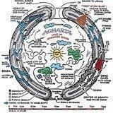 aetherwelt