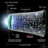 Cosmology