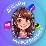 Инфографика•Дизайн by angekkel