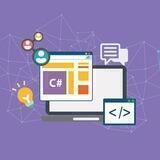 Programmers Club