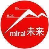 Записки Mirai |未来|