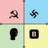 Political Memes