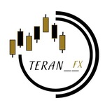 Forex ideas exclusivas | Ali teran🎯