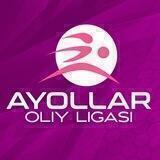 Ayollar futboli