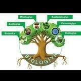 🌱Biologiya_DILMURODJON_ISAQOV🌱🌱🌱🌱
