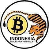 Bitcoin Indonesia