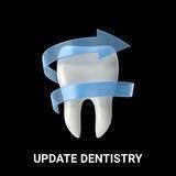 Update dentistry Afghanistan