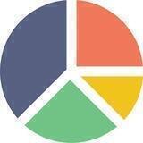 ICO ANALYTICS