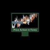Price action in Forex
