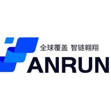 Anrun Network