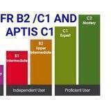 CEFRC1/APTIS C1_andIELTS MATERIALS FOR EVERYONE