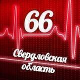 Мониторинг 66 Свердловская область