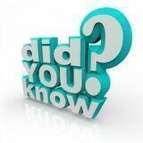Did you know?