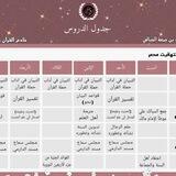 مقتطفات لأبي سُفْيان الجبالي